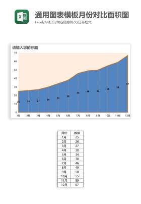 通用图表模板月份对比面积图Excel图表模板