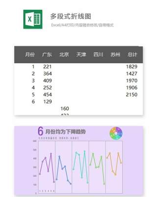 多段式折线图Excel表格模板