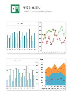 年度收支对比Excel表格模板