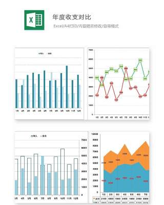 年度收支对比Excel表格模板