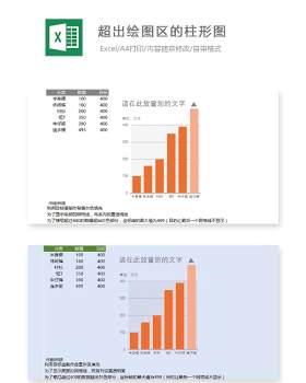 超出绘图区的柱形图Excel表格模板