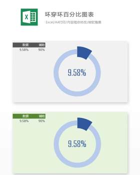 环穿环百分比图表Excel表格模板