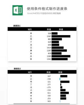 使用条件格式制作进度条Excel表格模板