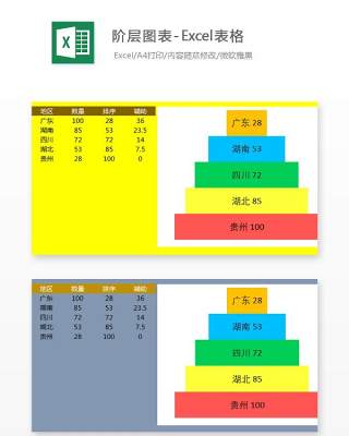 阶层图表-Excel表格