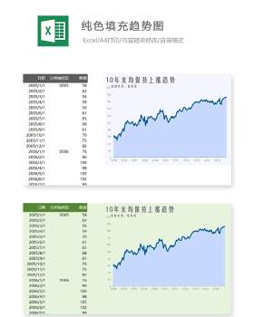 纯色填充趋势图Excel表格模板