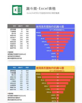 漏斗图-Excel表格