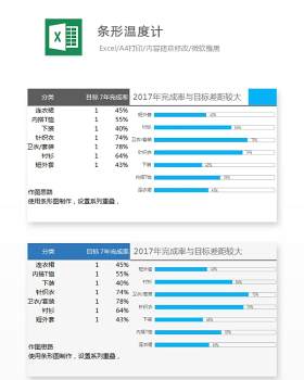 条形温度计Excel表格模板