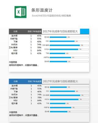 条形温度计Excel表格模板