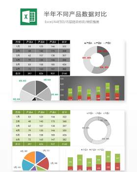 半年不同产品数据对比Excel表格模板