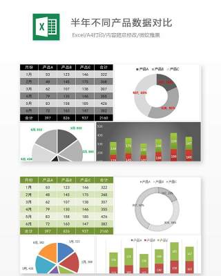 半年不同产品数据对比Excel表格模板