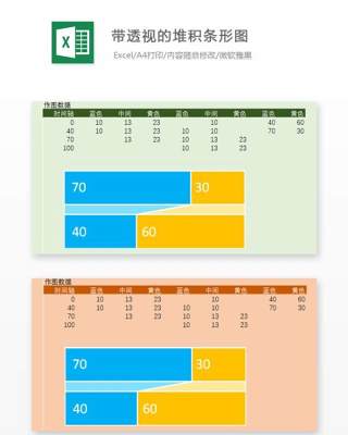 带透视的堆积条形图Excel表格模板