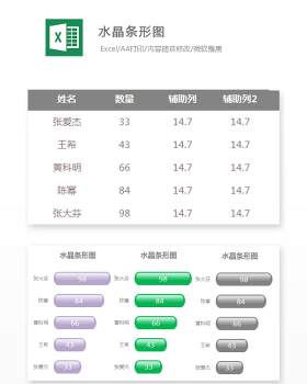 水晶条形图Excel表格模板