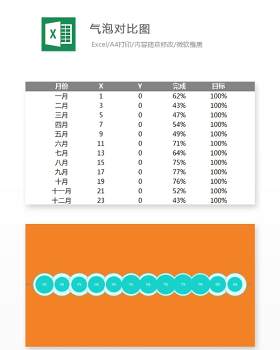 气泡对比图Excel表格模板