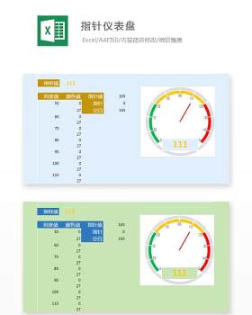 指针仪表盘Excel表格模板