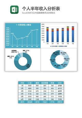 个人半年收入分析表Excel图表模板