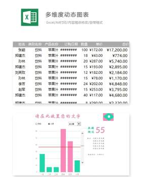 多维度动态图表Excel表格模板