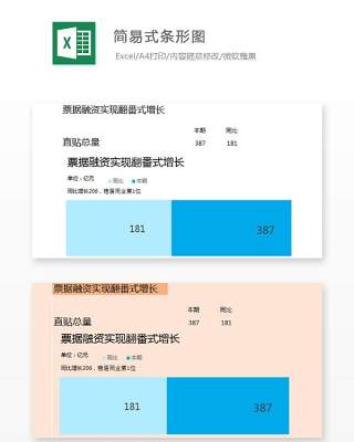简易式条形图Excel表格模板