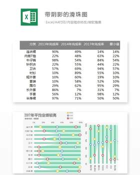 带阴影的滑珠图Excel表格模板