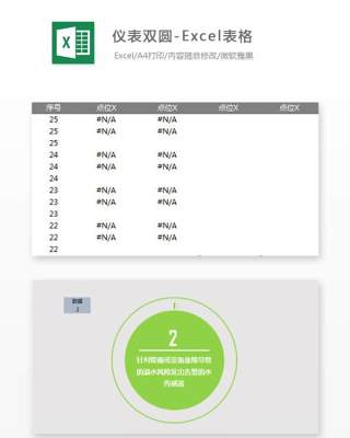 仪表双圆-Excel表格