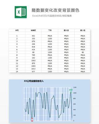 随数据变化改变背景颜色Excel表格模板