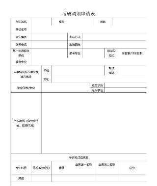 研究生硕士调剂复试申请表模板6