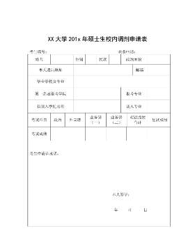 研究生硕士调剂复试申请表模板4