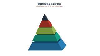 PPT信息图表商务情景金字塔