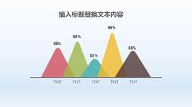 PPT信息图表元素山脉百分比
