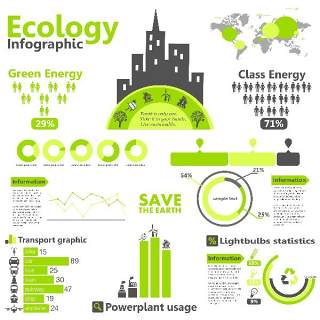 生态信息图201