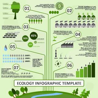 生态信息图模板308
