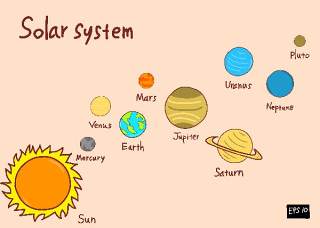 太阳能系统信息图08