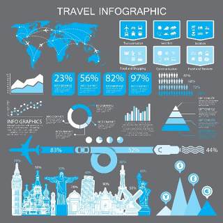 旅游信息图18