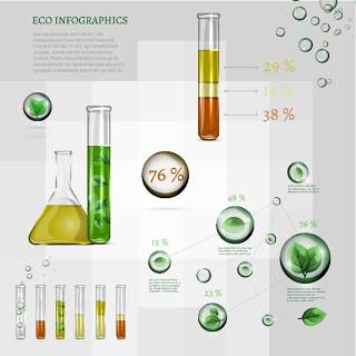 生物信息图表13