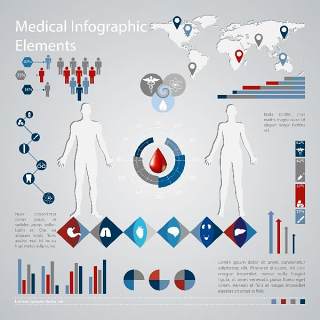 医学信息图矢量6