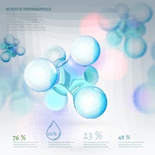 信息图表Bio Bubble05