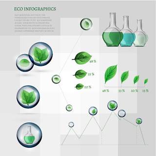 生物信息图表07