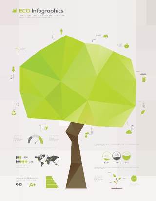 生态信息图模板422