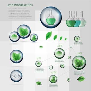 生物信息图表04