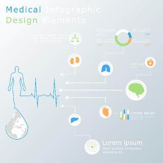 医学信息图610