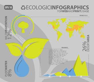 自然与生态矢量信息图10