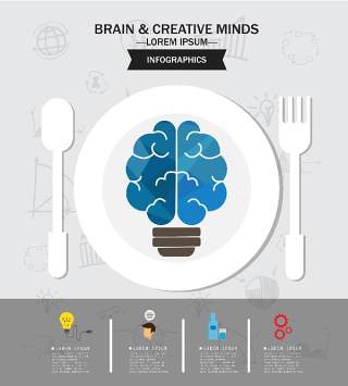 信息图形元素集216