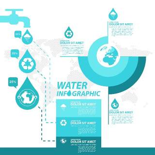 水滴信息图16