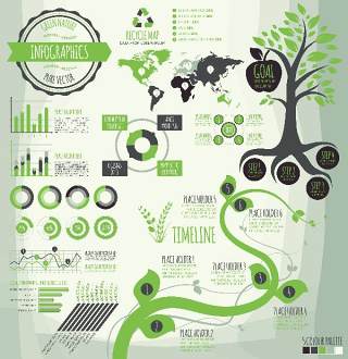 生态信息图204