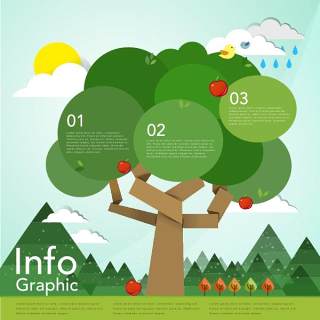 生态信息图模板413