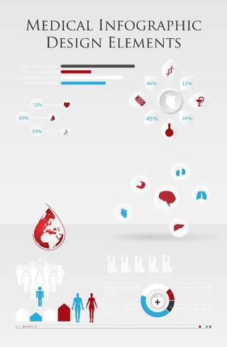 医学信息图611