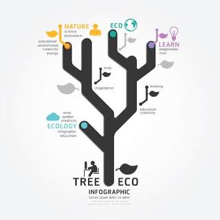 信息图形库12005