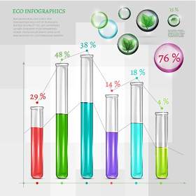 生物信息图表02