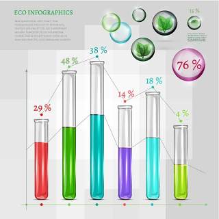 生物信息图表02