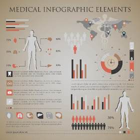 医学信息图矢量5
