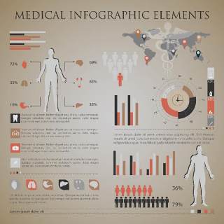 医学信息图矢量5